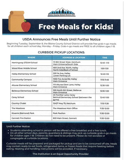 Free Meals for Kids 